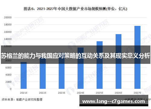 苏格兰的能力与我国应对策略的互动关系及其现实意义分析