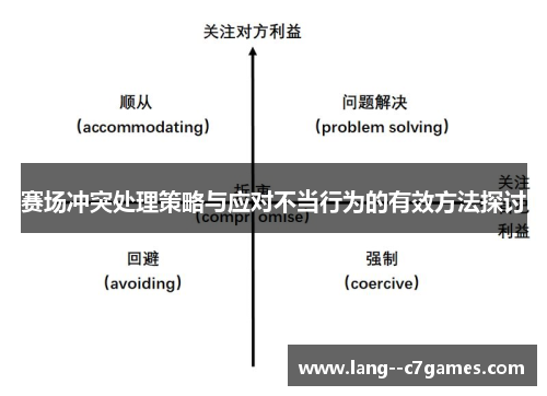 赛场冲突处理策略与应对不当行为的有效方法探讨