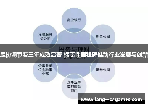 足协调节费三年成效显著 标志性里程碑推动行业发展与创新 足协调节费三年成效显著 标志性里程碑推动行业发展与创新