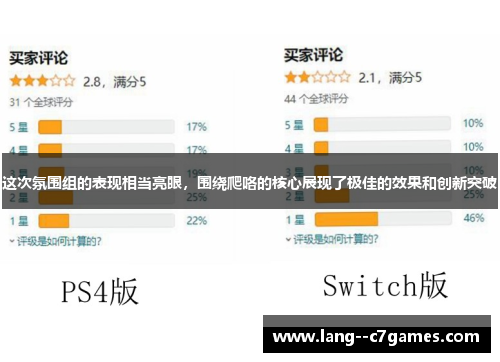 这次氛围组的表现相当亮眼，围绕爬咯的核心展现了极佳的效果和创新突破