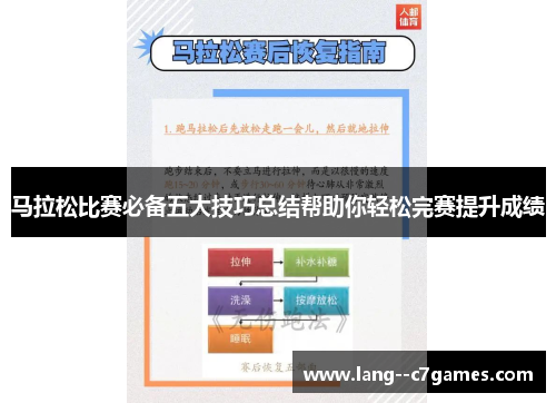 马拉松比赛必备五大技巧总结帮助你轻松完赛提升成绩 马拉松比赛必备五大技巧总结帮助你轻松完赛提升成绩