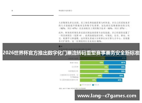 2026世界杯官方推出数字化门票流转码重塑赛事票务安全新标准 2026世界杯官方推出数字化门票流转码重塑赛事票务安全新标准